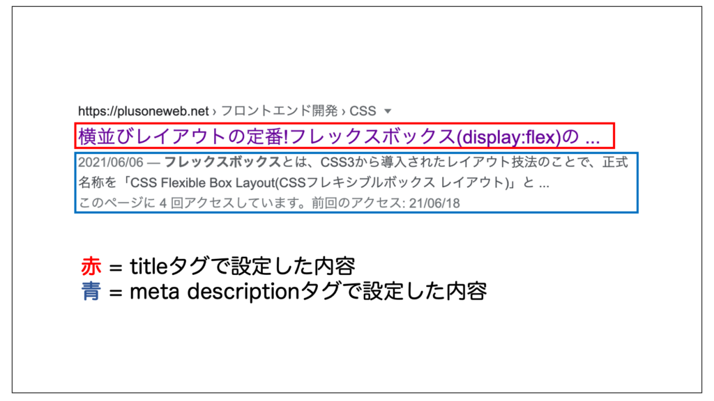 検索結果に表示されるtitleタグとmeta descriptionタグ
