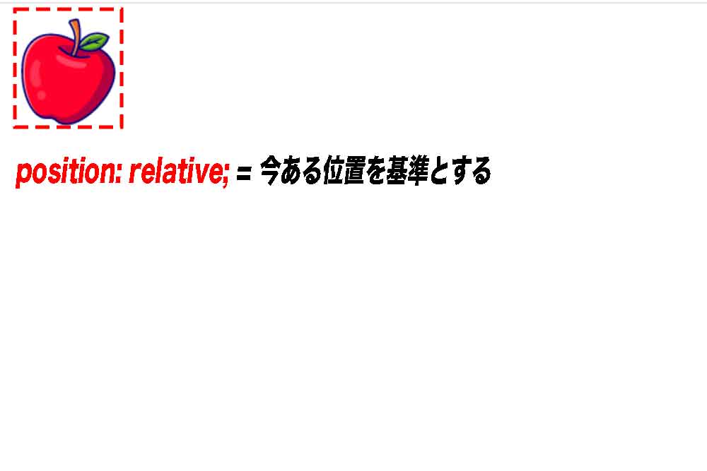 position: relative; = 今ある位置を基準とする