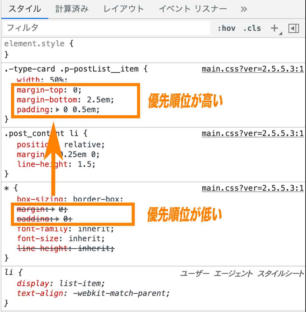 取り消し線の意味