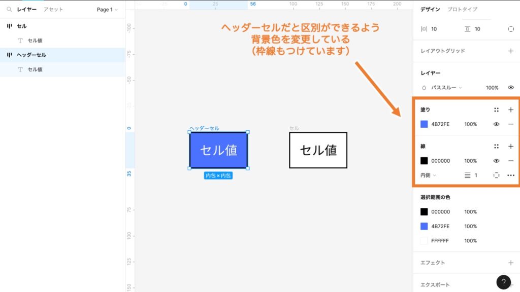 ヘッダー用のセルを作成している図