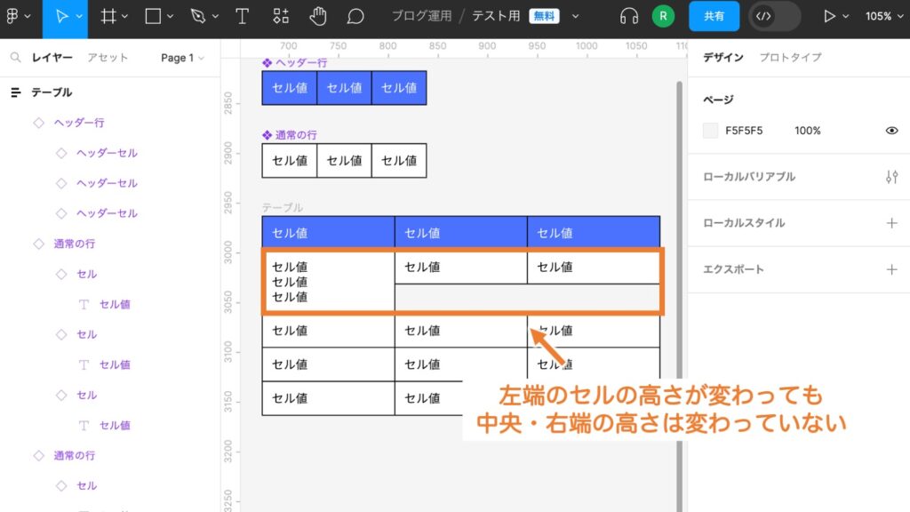 左端のセルの高さが変わっても中央・右端の高さは変わっていない